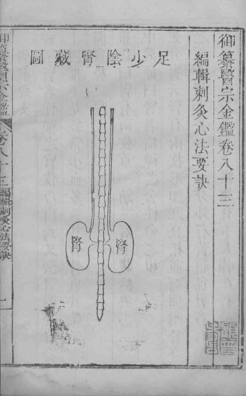 医宗金鉴  卷83-84